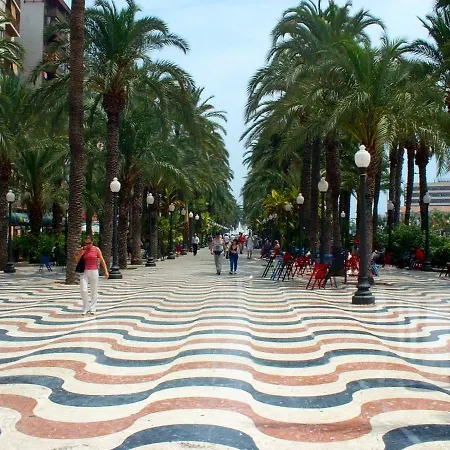 Central Rambla